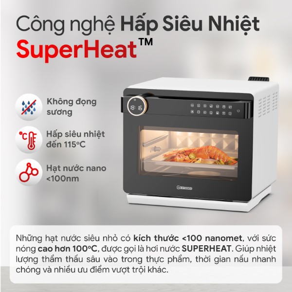 Nồi Chiên Không Dầu Kèm Hấp S100 2Good 20 Lít